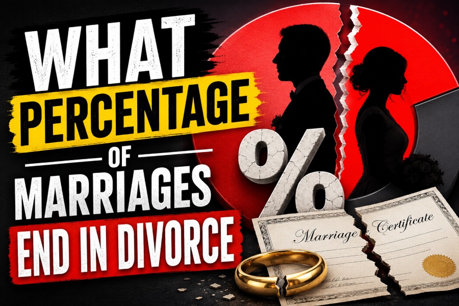 What Percentage Of Marriages End In Divorce